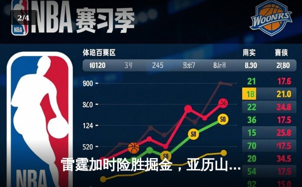 雷霆加时险胜掘金，亚历山大39分准三双导演逆转好戏 - 2